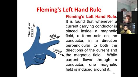 Fleming Left Hand Right Hand Rule YouTube