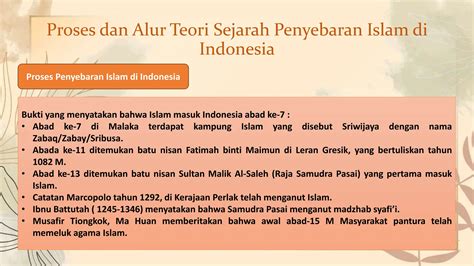 Sejarah Dan Peran Tokoh Ulama Penyebar Ajaran Islam Pptx