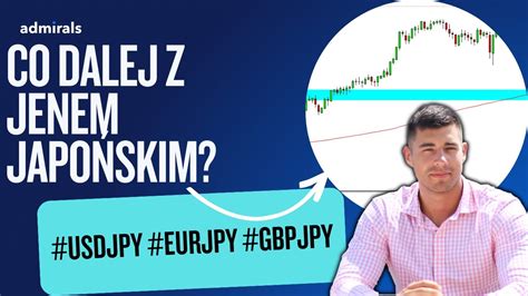 CO ZROBI BANK JAPONII USDJPY EURJPY GBPJPY YouTube