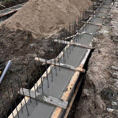 Beton Storten Fundering Prijs Per M