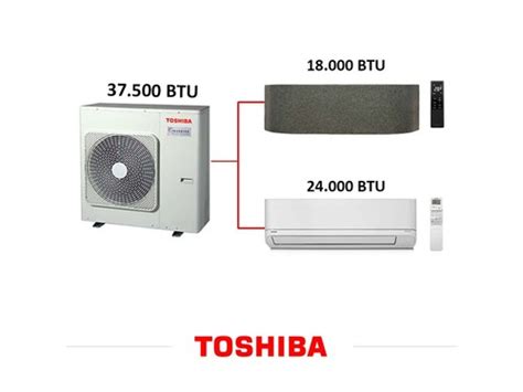 Toshiba klima fiyatları ve özellikleri