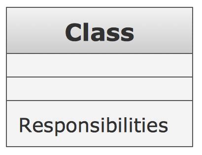 12+ Class Diagram Relationship Notations | Robhosking Diagram