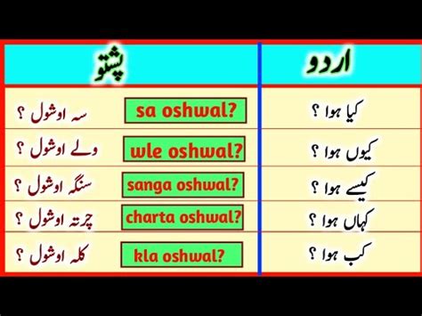 Learn Question Sentences In Pashto Language Urdu To Pashto Learning