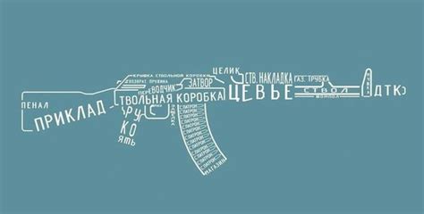 АК-47 Основные компоненты | Пикабу