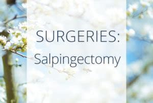 What is a Salpingectomy Procedure | Dr. Thais Aliabadi OB...