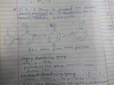 Lui Electrophilic Substitution Reaction Aromatic Aldehydes And Ketones