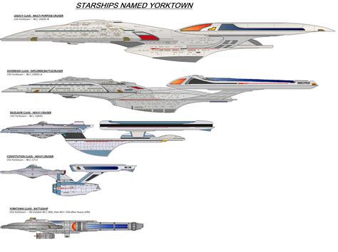 Star Trek Yorktown Class Deviantart