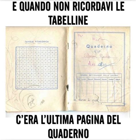 Ritorno Sui Banchi Delle Elementari Gli Oggetti Indimenticabili Artofit