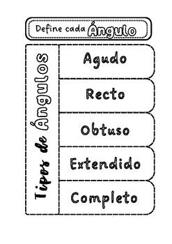 Organizadores gráficos interactivos Los Ángulos y su clasificación