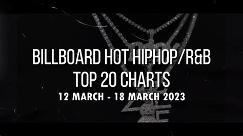 Billboards Hot Hip Hop And R B Top Charts March March