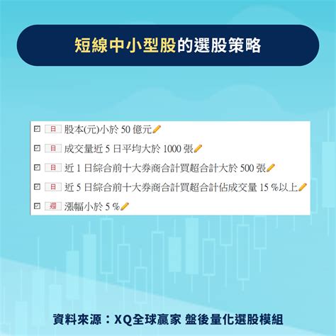 我常用的選股策略系列之39~短線中小型股之小搞搞 Xq官方部落格