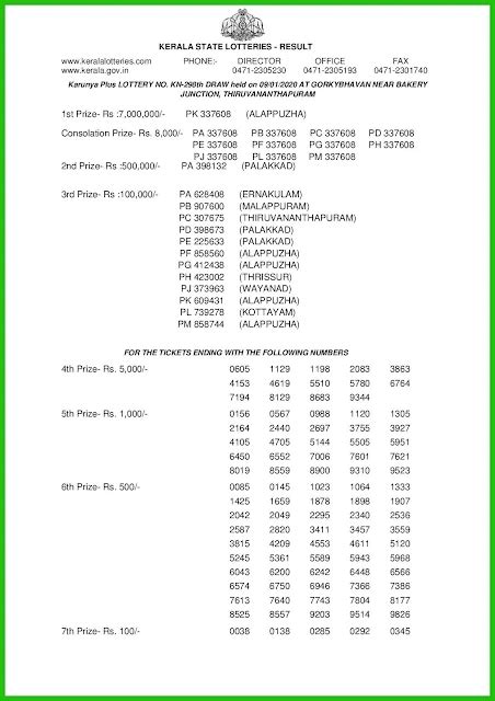 Kerala Lottery Results Karunya Plus Kn Lottery Result