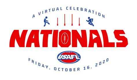 Usafl Virtual Nationals United States Australian Football League