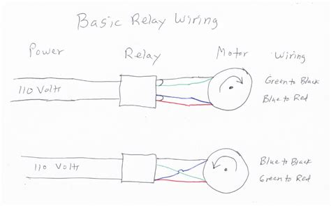 Liftmaster Sensor Wiring Diagram