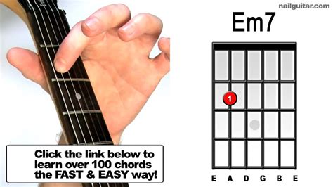 Em7 Guitar Chord