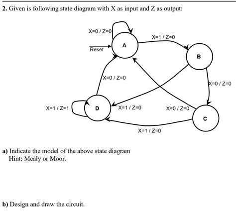 Solved 2 Given Is Following State Diagram With X As Input