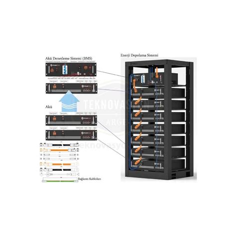 Pylontech SC1000 100S Akü Denetleme Bms Taban Kablolar Fiyatı