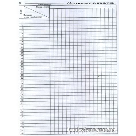 Купити Класний журнал 5-11 клас вид: Фенікс м. Київ - Інтернет-магазин ...