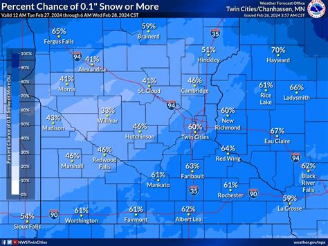 'Burst Of Snow' Expected In Middle Of Wild Weather Week: MN Forecast ...