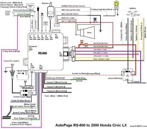 1993 Honda Civic Radio Wiring Diagram