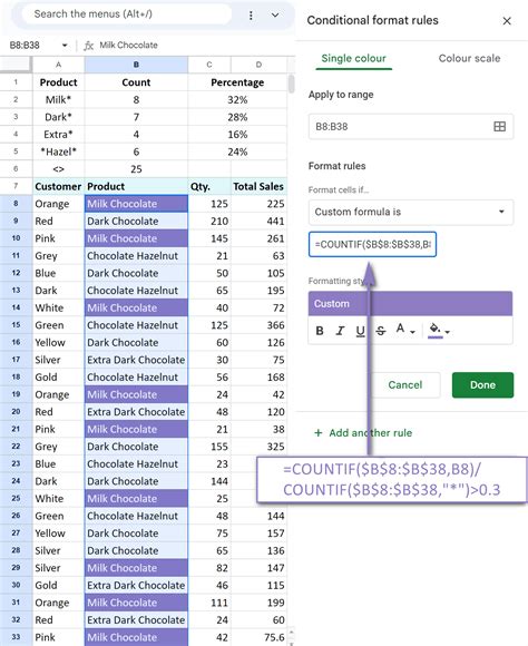 How To Do Countif In Google Sheets At Summer Alfred Blog