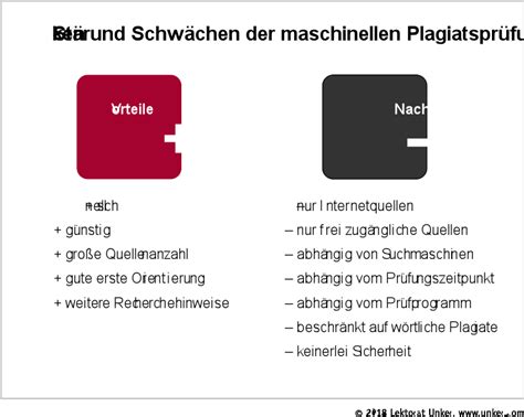 Maschinelle Plagiatsprüfung automatischer Plagiatstest