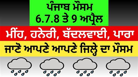 And April Weather Info Punjab Punjab Weather Today Weather