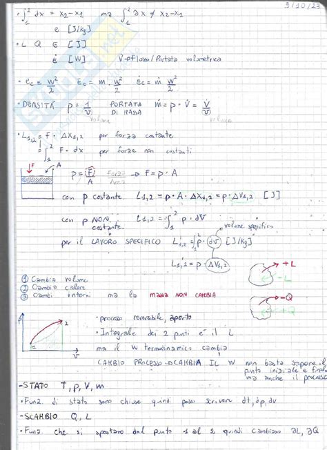 Appunti Di Lezione Tutorato Fisica Tecnica