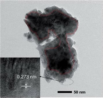 TEM Results Under Di Ff Erent Magni Fi Cations Of The Core Shell