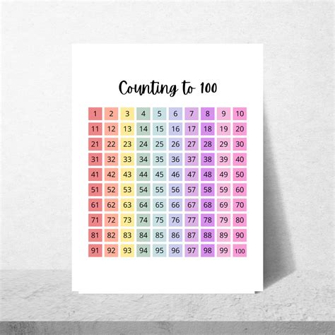 counting   poster baby swag
