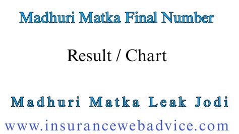 Madhuri Chart Insurance Web Advice