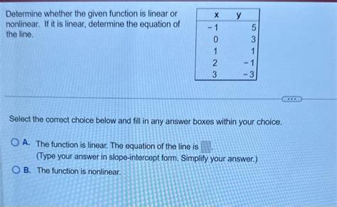 Solved Determine Whether The Given Function Is Linear Or Chegg