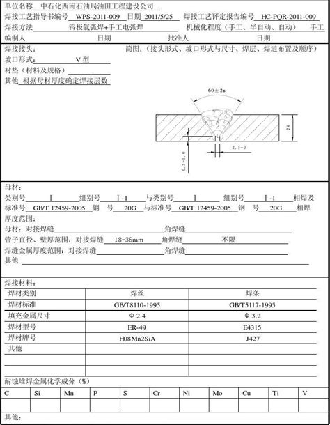 焊接工艺指导书wps 009 20gword文档在线阅读与下载无忧文档