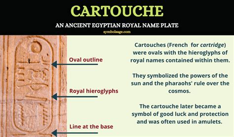 Cartouche – Ancient Egypt | Ancient egypt, Royal names, Ancient