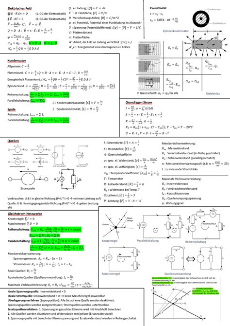 Elektrotechnik Formelsammlung Elektrische Maschinen UDE Studocu