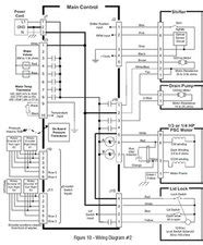 Kenmore Washer Electrical Diagram