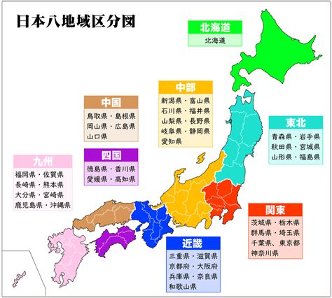 日本の地域、7区分と8区分 人文科学の雜錄帖