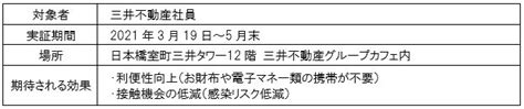 三井不動産とパナソニックが顔認証技術を活用し、日本橋室町三井タワーで「複合機の個人認証」と「無人セルフレジ決済」の実証実験を実施 提携