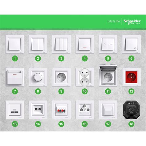 Intrerupator Schneider Plastic 10A Alb EMAG Ro