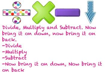 Long Division Steps by Kristi Maxton | TPT