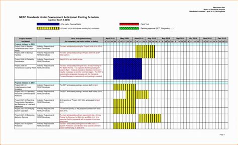 Agile Project Management Excel Template Project Tracking Excel with ...