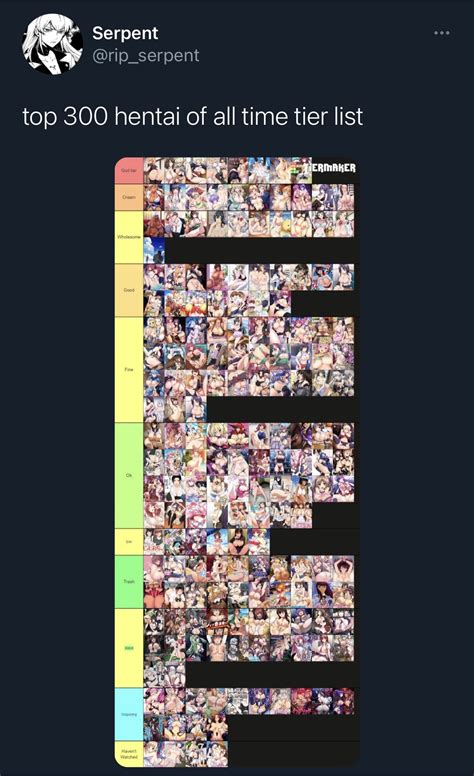 Could I get the names of all these hentais, or at least the top 3 tiers