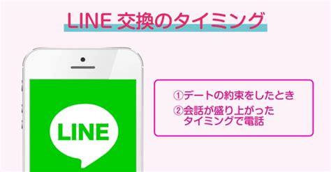 タップル誕生でメッセージが続かない！優良メッセージ、ライン誘導まで徹底解説！ マッチアップ