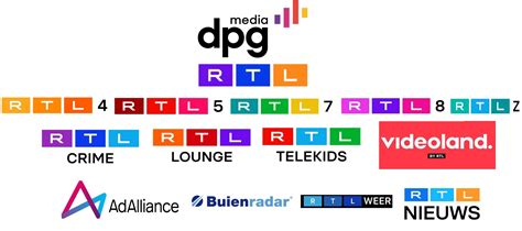 Analyse Wat Betekent De Overname Rtl Nederland Door Dpg Media Zonder