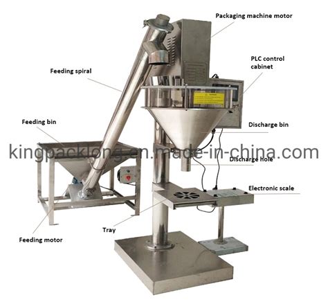 Semi Automatic Servo Motor Auger Dry Powder Quantitative Packaging