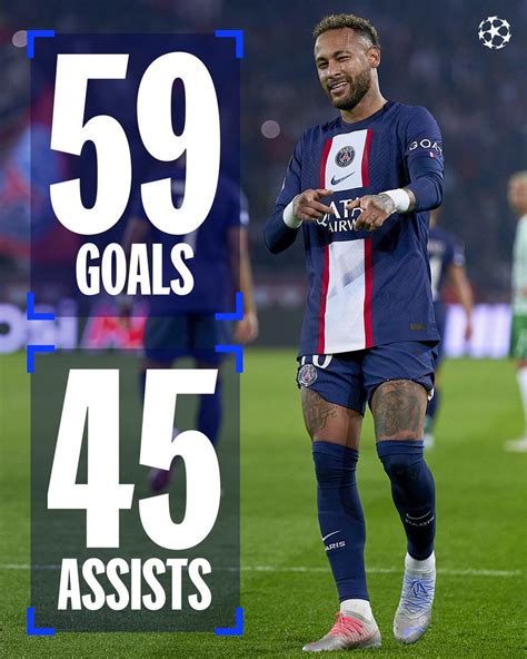 UEFA Champions League on Twitter: "🇧🇷 Neymar has some record in the ...