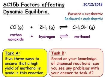 Factors Affecting Dynamic Equilibrium Gcse Chemistry Lesson Sc B