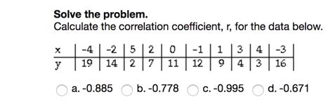 Solved Calculate The Correlation Coefficient R For The Chegg