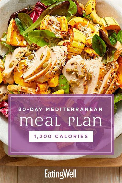 30-Day Mediterranean Diet Meal Plan: 1,200 Calories | Meal planning, Nutritious meal plan ...