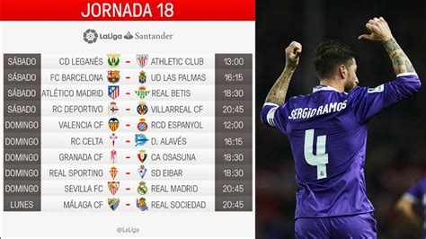 Clasificación Y Resultados De La Jornada 18 De La Liga Santander En Directo